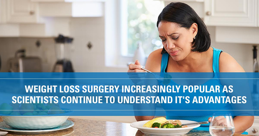 Weight Loss Surgery Increasingly Popular As Scientists Continue to Understand It’s Advantages